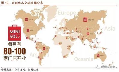 【招商零售|深度报告】消费升级or消费分级:拼多多、名创优品们的生存空间