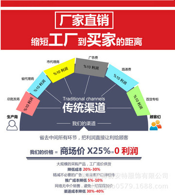 【温州文化衫厂家专业承制--印花短袖男士文化 潮流T恤定做价格】浙江温州文化衫厂家专业承制--印花短袖男士文化 潮流T恤定做价格批发 - 中国供应商
